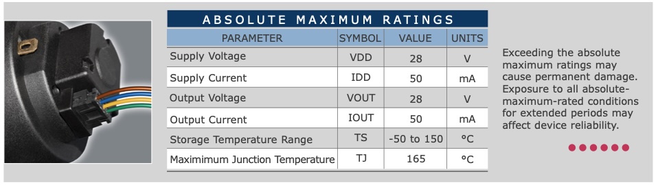 micromotors_2s-encoder